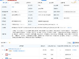 同力股份等成立矿业机械新公司，注册资本2亿