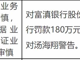相关贷款业务管理不审慎等，富滇银行重庆分行被罚款180万元