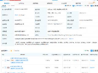 宁德时代、奇瑞汽车合资公司成立，注册资本20亿