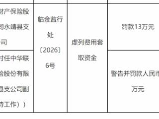 虚列费用套取资金，中华联合财险永靖县支公司被罚款13万元