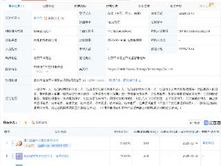 盈趣科技等成立新公司，含AI及无人飞行器业务