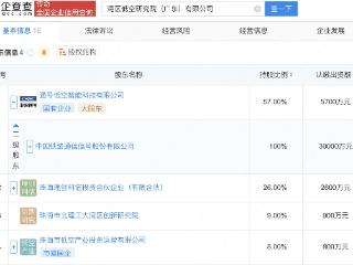 中国通号等在广东成立湾区低空研究院公司