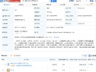 大地海洋等成立智算创想科技公司，含多项AI业务