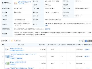东华能源等在茂名新设股权投资基金