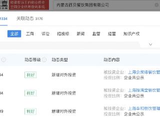 西贝在上海成立3家餐饮公司