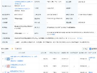 维信诺等新设聚晟材料股权投资基金，出资额10亿