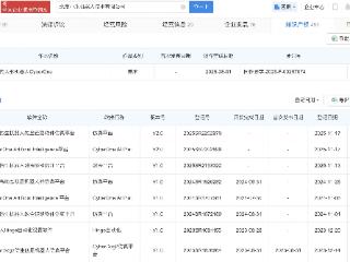 小米三代人形机器人已登记著作权