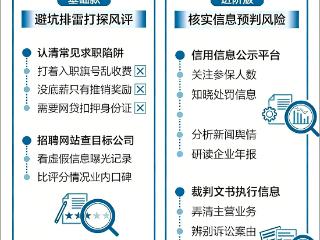 年轻求职者热衷反向背调，如何用企查查查公司老底？