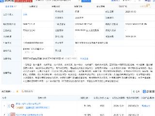 国晟科技等成立新公司，含AI软件开发业务