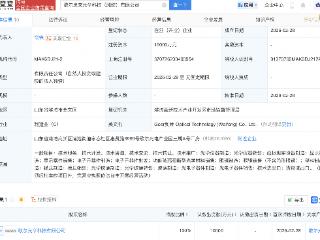 歌尔光学在潍坊成立科技新公司