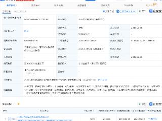 宁德时代在苏州成立时代新能科技公司，注册资本20亿