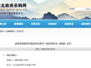 取暖项目涉嫌先用后采，武安市第九中学被行政处罚