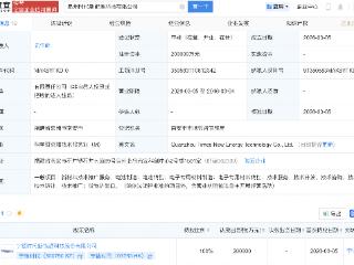 宁德时代在泉州成立新能源科技公司，注册资本20亿