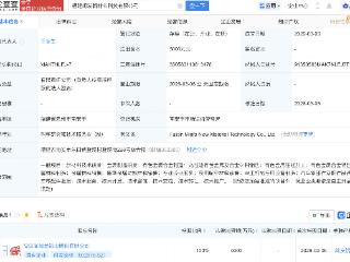 闽发铝业成立新材料科技公司，含民用航空材料业务