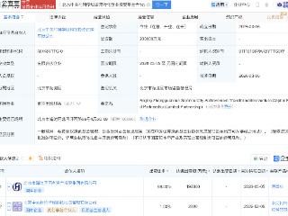 海国投等新设成果转化创投及科技成长股权投资基金
