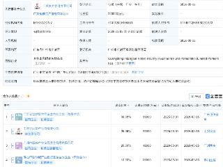 广东智能机器人产投基金登记成立，出资额20亿