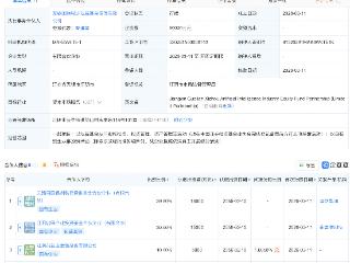 江阴市国联锡洲人工智能产业股权基金登记成立