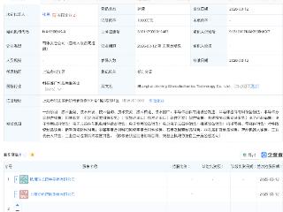 ST华铭等在上海成立半导体科技公司