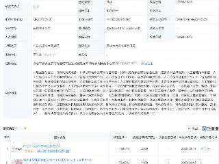 新迅达等成立创算科技与智网运营公司，含AI及机器人业务