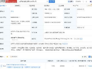 宁德时代在山西成立新能源科技公司，注册资本20亿元