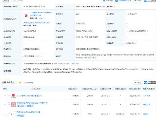 正大天晴等在无锡成立股权投资合伙企业