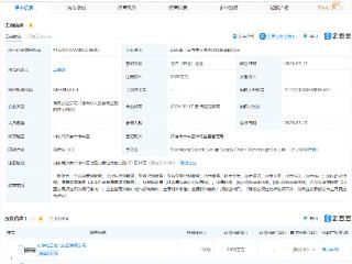 中国电气装备集团成立供应链科技公司