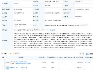 银信科技等成立智能教育科技公司，含多项AI业务