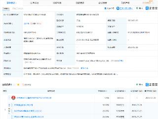 陕西煤业持股公司成立矿业公司，含煤炭开采业务