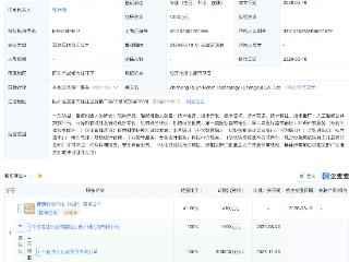 中国电建等在成都成立机器人科技公司