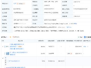 中国一重、中广核风电成立两家新能源公司