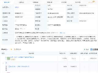 卧安机器人等投资成立科技新公司