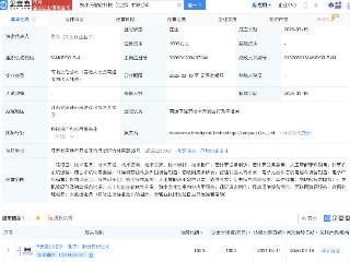 华安鑫创成立智能科技公司，含AI及机器人业务