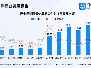 全球云计算巨头集体涨价，今年云计算相关企业已注册超3万