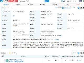 绿发电力投资成立新公司，含输电业务
