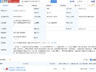 恒锋信息在厦门成立人工智能新公司