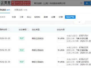 智元机器人成功注册“智元酷拓”商标