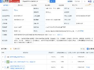 有研硅等在北京成立半导体设备公司
