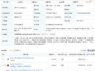 沃顿科技等成立海水资源利用产业技术创新公司