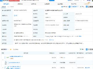 晶科能源、晶泰科技成立智能科技公司，注册资本1.84亿