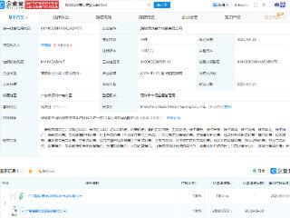 韶能股份成立绿洲寰宇商贸公司