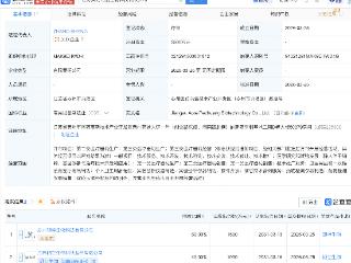 硕世生物等在江苏成立生物科技新公司
