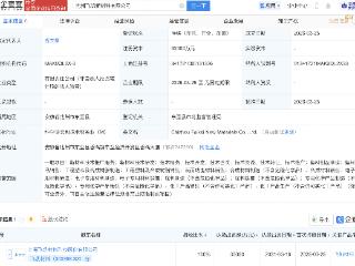 飞凯材料成立新公司，含电子专用材料业务