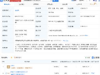 喜临门等成立新材料科技公司
