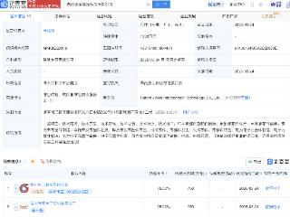 金杯电工等在湖南成立互连科技公司