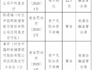 中国邮政储蓄银行平利县支行因贷后管理不到位被罚款32万元