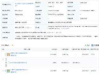 片仔癀等在漳州新设再生医学产投基金