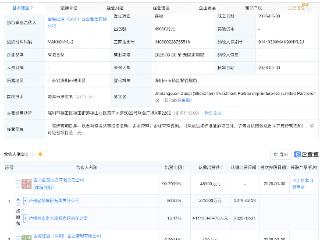 泸州老窖集团等新设投资合伙企业，出资额约5亿元