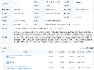 鼎汉技术、深圳先进技术研究院等成立智能机器人公司