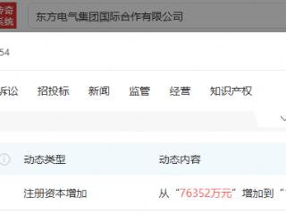东方电气旗下国际合作公司增资至10亿元