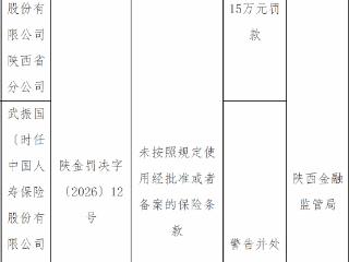 中国人寿陕西省分公司因未按照规定使用经批准或者备案的保险条款被罚款15万元